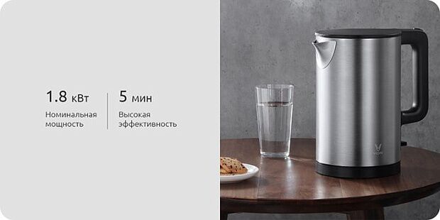 Электрический чайник Viomi Electric kettle YM-K1506 (Silver/Серебристый) - 6