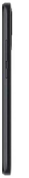 Смартфон POCO C40 3/32 ГБ RU, заряженный черный POCO C40 - характеристики и инструкции - 6