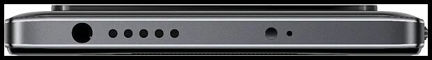Смартфон Poco M4 Pro 4G 6/128 ГБ Global, заряженный черный Poco M4 Pro - характеристики и инструкции - 11