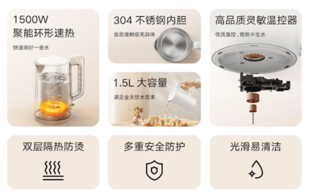 Технические характеристики электрочайника Xiaomi Mijia Electric Kettle N1 