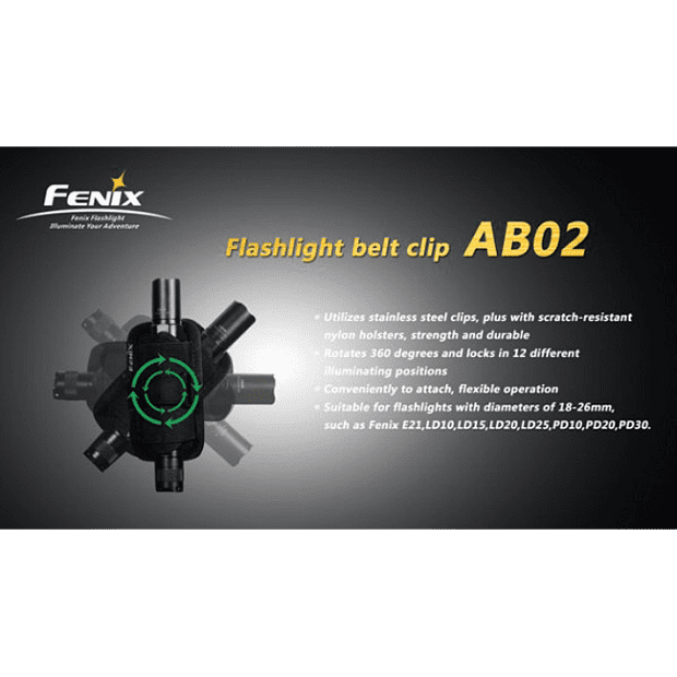 Клипса для фонарей Fenix AB02 - 4